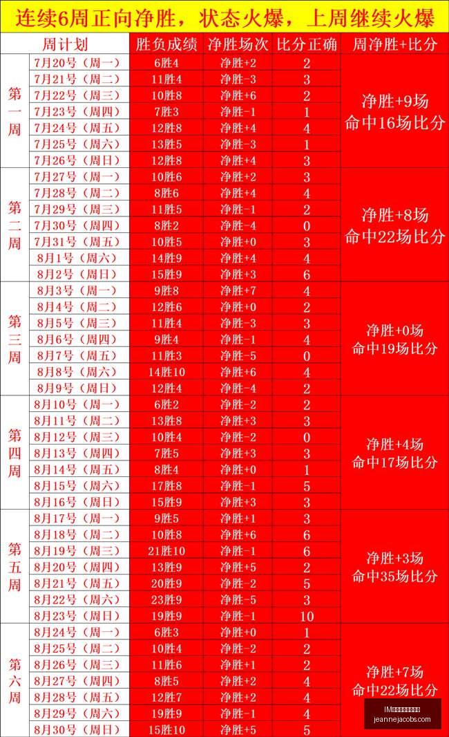 圈内黑幕,卡舅文化缺,贪心行为曝,IM体育,IM体育投注,投注技巧